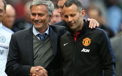 ĐIỂM TIN TỐI (5.7): Mourinho sợ bị Giggs “đâm sau lưng”, Bồ Đào Nha “ăn bám” Ronaldo