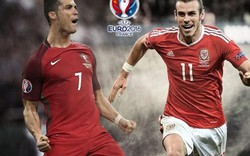 Clip: Những pha bóng đẳng cấp của Ronaldo và Bale tại EURO 2016