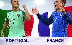 Lịch thi đấu, truyền hình trực tiếp chung kết EURO 2016