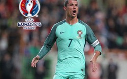 Top 10 cầu thủ dứt điểm nhiều nhất EURO 2016: Ronaldo “vô đối”