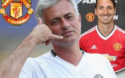 Tiết lộ bí quyết thu phục Ibrahimovic của HLV Mourinho