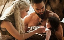 Game of Thrones có thể kéo dài đến năm 2020