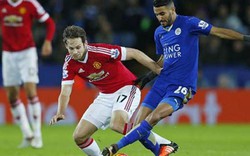 Link xem trực tiếp M.U vs Leicester City