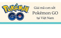 [Đồ họa] Giải mã cơn sốt Pokémon GO tại Việt Nam