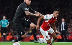 Link xem trực tiếp Arsenal vs Liverpool