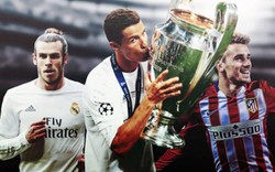 Cầu thủ xuất sắc nhất châu Âu 2015/16: Ai đọ nổi Ronaldo?