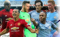 Derby Manchester là trận đấu đắt nhất thế giới