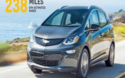 Chevy Bolt EV 2017 chốt giá khởi điểm từ 37.495 USD