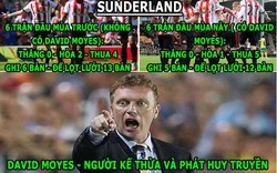 HẬU TRƯỜNG (27.9): David Moyes “phát điểm”, Ibra dứt điểm siêu tệ