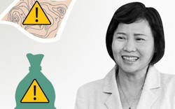 Infographic: Những sai phạm của Thứ trưởng Hồ Thị Kim Thoa