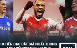 10 tiền đạo đắt giá nhất lịch sử Premier League