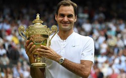 Những kỷ lục được Federer lập nên sau chức vô địch Wimbledon