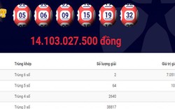 Phát hiện thêm 2 chủ nhân giải jackpot “khủng”