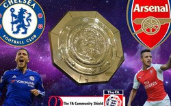 Xem trực tiếp Arsenal vs Chelsea trên kênh nào?