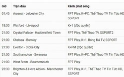 Lịch thi đấu và phát sóng trực tiếp vòng 1 Premier League