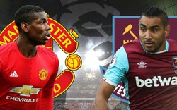 Xem trực tiếp M.U vs West Ham trên kênh nào?