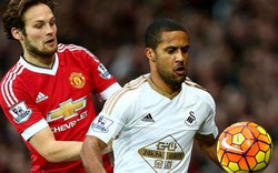 Link xem trực tiếp Swansea City vs M.U