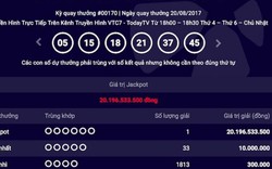 Trùng hợp bất ngờ về jackpot "khủng" thứ 34 vừa có chủ