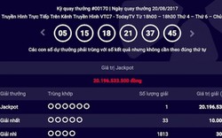 Vé trúng jackpot “khủng” ngày 20/8 được bán ở đâu, khi nào?