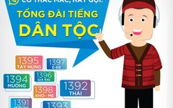 VinaPhone triển khai Tổng đài tiếng dân tộc