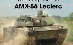 AMX-56 Leclerc - Siêu tăng đắt nhất hành tinh