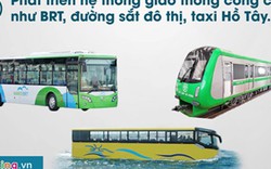 Ý tưởng chống ùn tắc giao thông Hà Nội có xứng đáng nhận 100.000 USD?