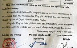 Thanh Hóa: Trường đặt mục tiêu thu xã hội hóa hơn 219 triệu đồng?