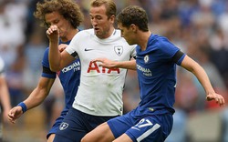 “Đại chiến” với Man City, HLV Conte lên xong phương án thay Luiz