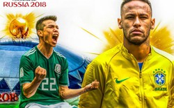 Nhận định tỷ lệ phạt góc Brazil vs Mexico (21h00 ngày 2.7)