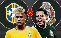 Chuyên gia thế giới soi kèo Brazil vs Mexico: Nên chọn cửa trên