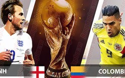 Nhận định, dự đoán kết quả Colombia vs Anh (1h00 ngày 4.7): “Tam sư” ra oai