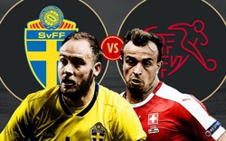 Phân tích tỷ lệ Thụy Điển vs Thụy Sĩ (21h00 ngày 3.7): Thận trọng kiểu châu Âu