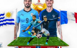Thông tin đáng chú ý trước trận Pháp vs Uruguay (21h00 ngày 6.7)