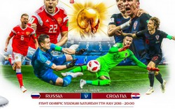 Thông tin đáng chú ý trước trận Nga vs Croatia (1h00 ngày 8.7)