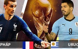 Nhận định, dự đoán kết quả Pháp vs Uruguay (21h00 ngày 6.7): “Gà trống Gaulois” gáy vang