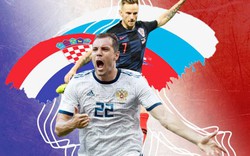 Rùa vàng Hà Nội dự đoán kết quả Nga vs Croatia: Thật bất ngờ