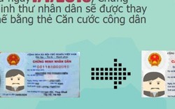 Làm thẻ căn cước công dân cần mang theo những giấy tờ gì?