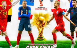 Nhận định, phân tích tỷ lệ bán kết World Cup 2018