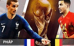 Phân tích tỷ lệ Pháp vs Bỉ (1h00 ngày 11.7): Rình rập chờ thời