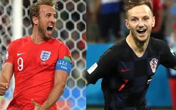 Dự đoán kết quả Anh vs Croatia: Rùa vàng Hà Nội chọn đội nào?