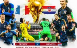Thông tin đặc biệt trước trận Pháp vs Croatia, 22h00 ngày 15.7