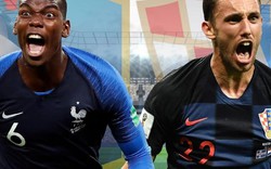 Xem trực tiếp Pháp vs Croatia trên kênh nào?