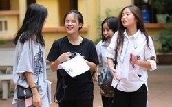 Điểm sàn xét tuyển 2018 Đại học Công nghiệp Hà Nội