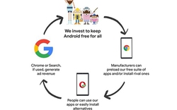 Sau án phạt 5 tỉ USD từ EU, Google dọa không miễn phí Android nữa