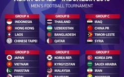Đã bốc thăm lại môn bóng đá nam Asiad 2018?