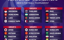 AFC yêu cầu, chủ nhà Indonesia sẽ phải bốc thăm lại ASIAD 2018