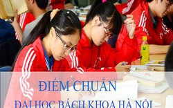 Điểm chuẩn 2018: Đại học Bách khoa Hà Nội