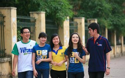 Điểm chuẩn 2018: Đại học Ngoại ngữ Hà Nội