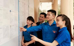 Điểm chuẩn 2018: Đại học Thái Nguyên