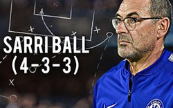 Nhận định, dự đoán kết quả Huddersfield vs Chelsea (21h00): 3 điểm đầu tiên cho “Sarri-ball”